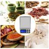 Digital Scale, Pocket Electronic Kitchen Scale with 6 Units Tare Function.