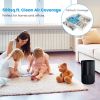 Shark HP100 Air Purifier with True HEPA Air Filter Covers Up To 500sq. ft.