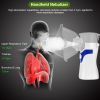 Handheld Ultrasonic Mesh Atomizer/Nebulizer, with Adult/Kid Mask