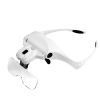 Headband Magnifier, LED Illuminated Glasses, Hands Free with 5 Detachable Lenses