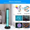 UV Sterilizer Lamp, Ultraviolet Disinfection Quartz Light, Germicidal Ozone Lamp