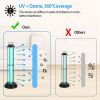 UV Sterilizer Lamp, Ultraviolet Disinfection Quartz Light, Germicidal Ozone Lamp