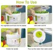 Salad Spinner Fruit Vegetable Washer, 3L/0.8Gal, Hand Cranking Vegetable Dryer