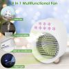 4 In 1 Portable Mini Air Conditioner, Water Mist, Evaporative Air Cooler