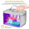 Foldable, UV Disinfection Bag 20L/5.28Gal, Portable LED UV Sanitizer Box