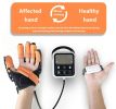 Rehabilitation Robot Gloves, Hemiplegia, Hand Function Recovery