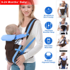 Baby Carrier Breathable Adjustable Wrap, Sling Backpack Front/Back for Infant